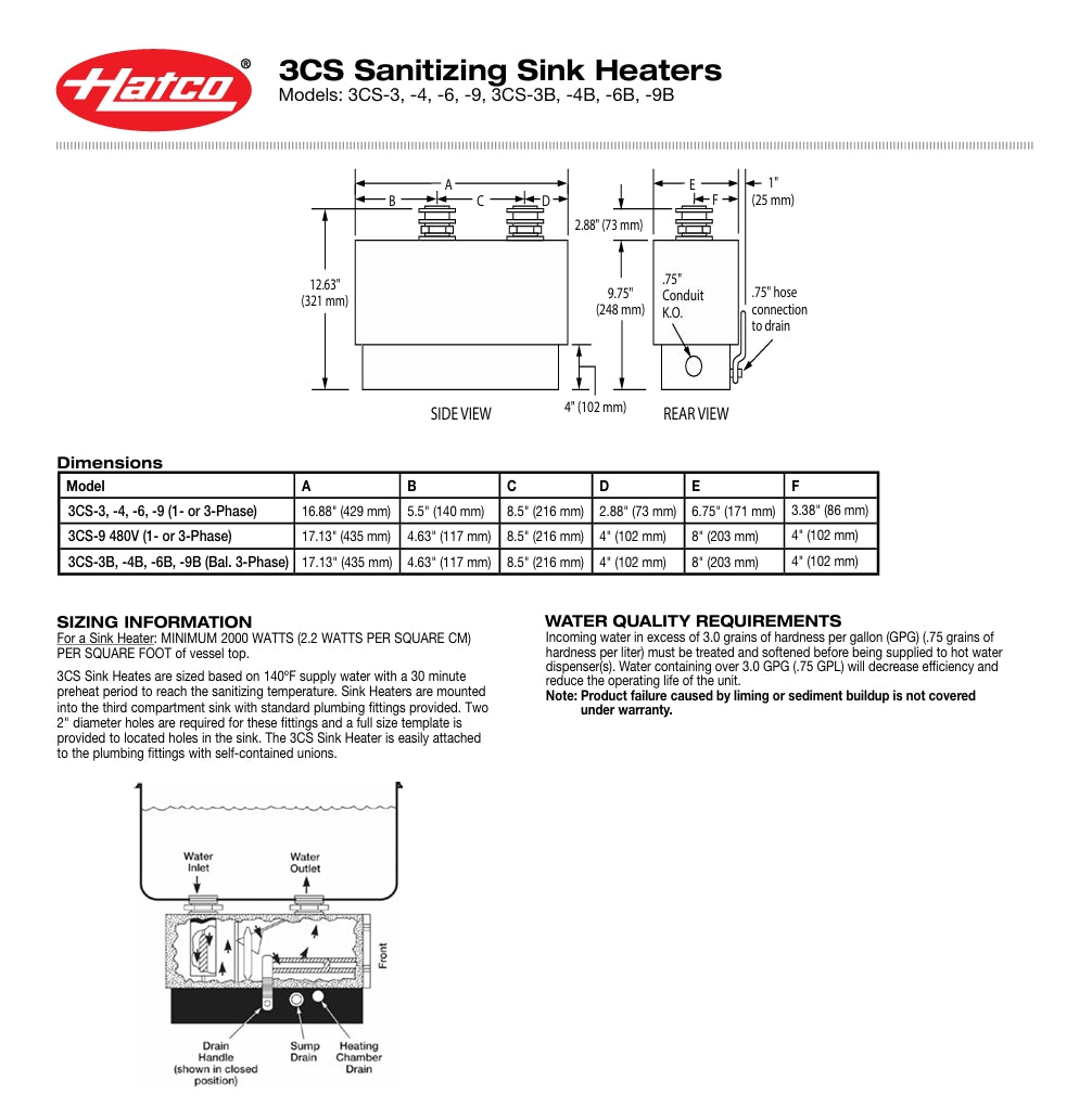 Hatco 3CS-6, Stainless Steel Sanitizing Sink Heater, NEW-OLD STOCK, #8808