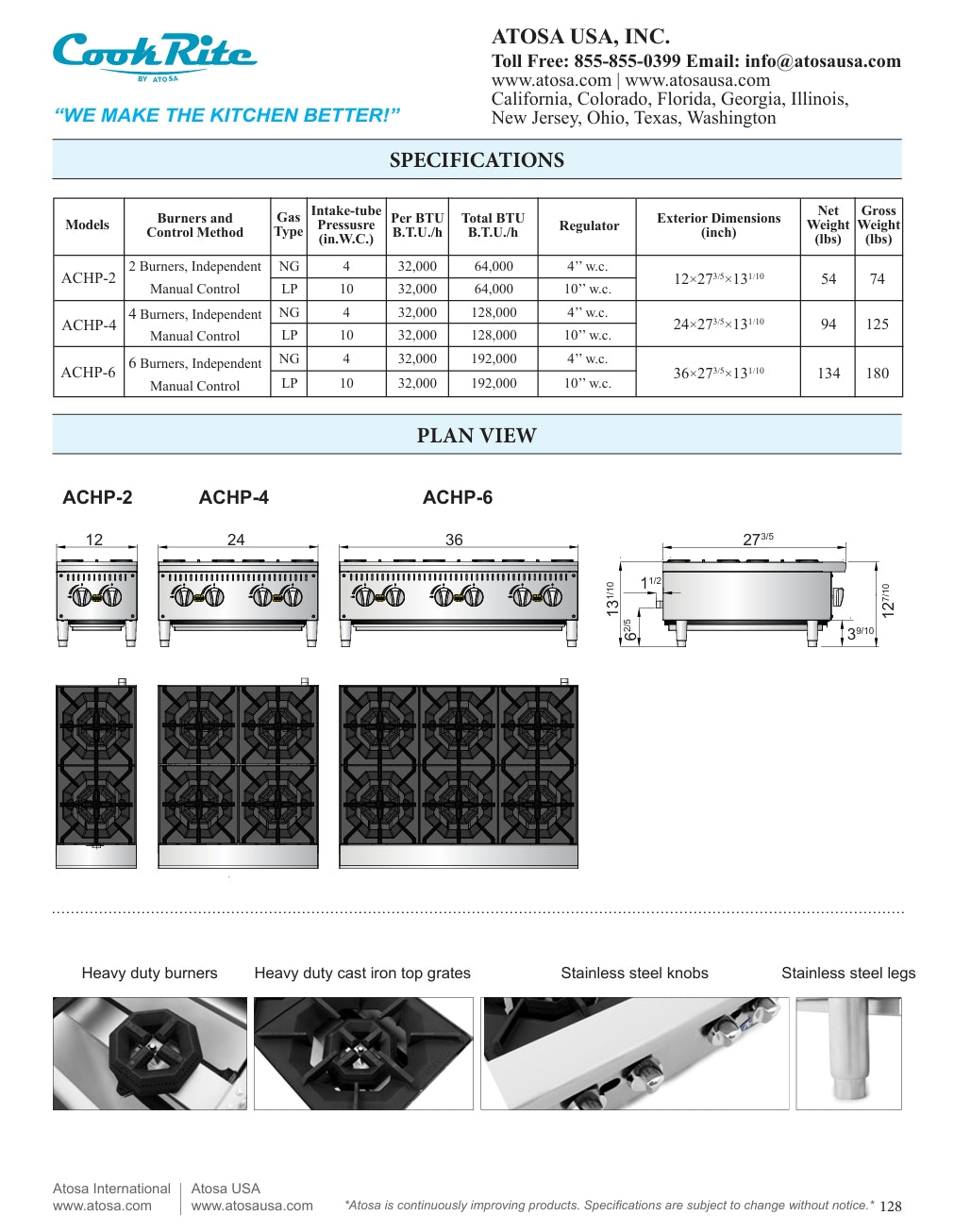 Cook Rite by Atosa ACHP-2, Stainless Steel 12″ Two-Burner Hot Plate, BRAND NEW!